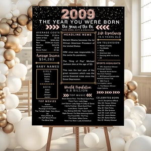 2009 das Jahr, in dem du geboren wurdest druckbare Poster Zeichen zum Geburtstag digitaler Download Sofort-Download Sweet Sixteen Download