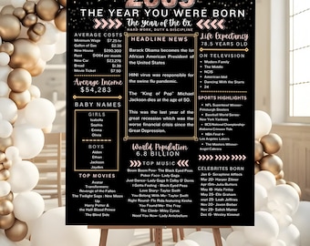 2009 The Year You Were Born Printable Poster Sign for Birthday Digital Download Instant Download Sweet Sixteen Download