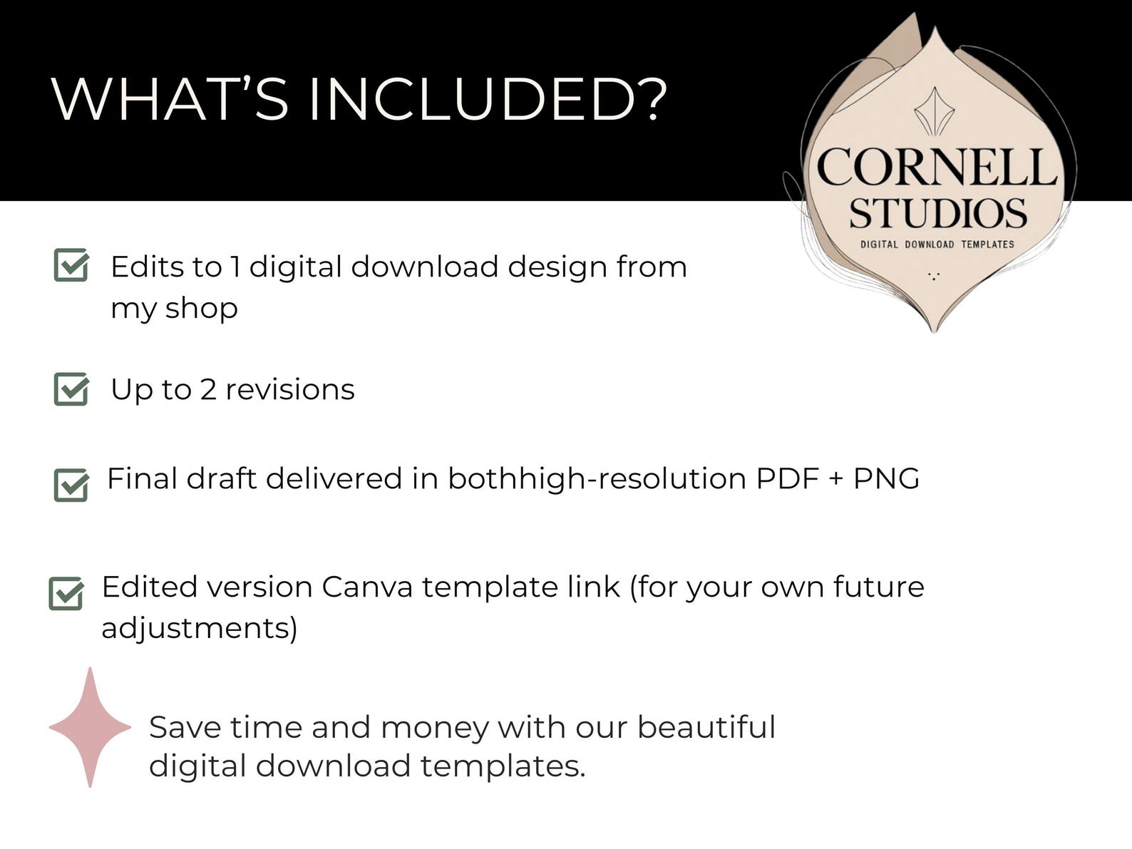Customization Add-on for Digital Downloads - Etsy Canada