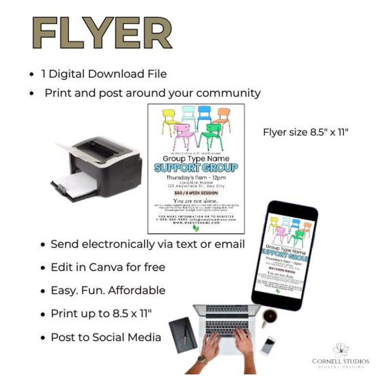 Support Group Flyer: Editable Canva Template (digital Download) - Etsy