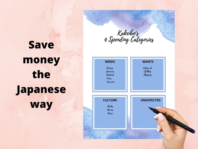 Kakeibo Budget Planner Book. Simple Undated Template Printable PDF A4, A5, US Letter - Etsy
