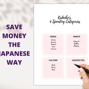 Kakeibo Budget Planner Kakeibo Journal Big Happy Planner Printable