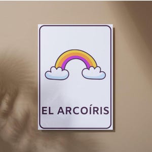 30 cartes-éclair de vocabulaire espagnol sur le thème de la météo pour enfants + corrigé | Ressource éducative imprimable