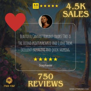 Customer review graphic displaying a 5-star rating, a quote about a canvas print, and total sales and review counts.