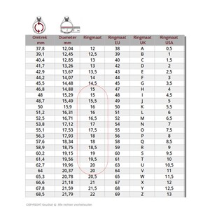 Puede incluir: Un gr&aacute;fico que muestra los tama&ntilde;os de los anillos en mil&iacute;metros, cent&iacute;metros y tama&ntilde;os de EE. UU., Reino Unido y UE. El gr&aacute;fico incluye la circunferencia del dedo en mil&iacute;metros, el di&aacute;metro del dedo en mil&iacute;metros y el tama&ntilde;o del anillo correspondiente en tama&ntilde;os de EE. UU., Reino Unido y UE.