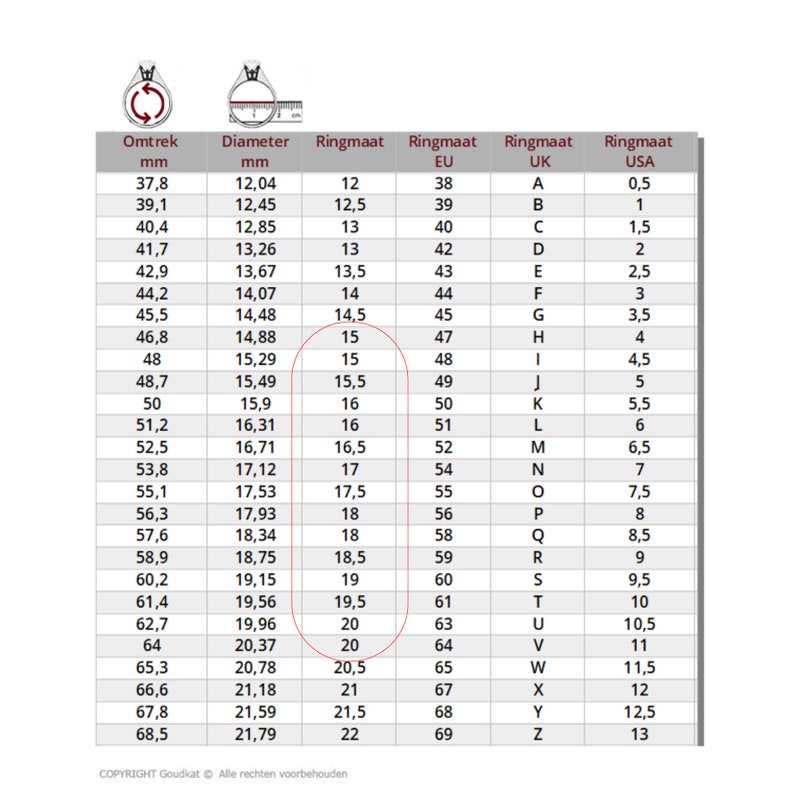 Puede incluir: Un gr&aacute;fico que muestra los tama&ntilde;os de los anillos en mil&iacute;metros, cent&iacute;metros y tama&ntilde;os de EE. UU., Reino Unido y UE. El gr&aacute;fico incluye la circunferencia del dedo en mil&iacute;metros, el di&aacute;metro del dedo en mil&iacute;metros y el tama&ntilde;o del anillo correspondiente en tama&ntilde;os de EE. UU., Reino Unido y UE.