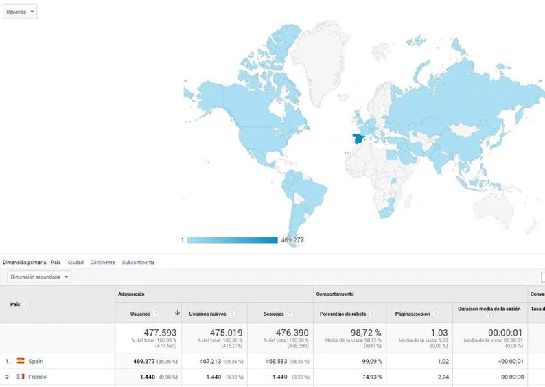 May include: A world map with a blue color gradient showing the number of users from different countries. Spain has the highest number of users, followed by France. The map shows a total of 469,277 users.