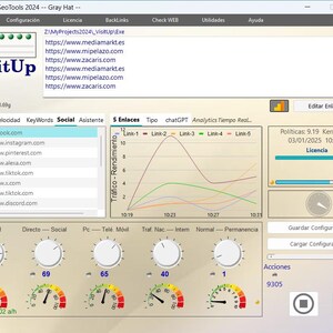 May include: A computer screen displaying a website analytics dashboard with a VisitUp logo, a list of websites, a graph showing traffic over time, and a series of gauges showing different metrics.