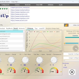 Może przedstawiać: Ekran komputera wyświetlający pulpit nawigacyjny analizy strony internetowej z logo VisitUp, listą stron internetowych, wykresem pokazującym ruch w czasie oraz serią wskaźników pokazujących różne metryki.