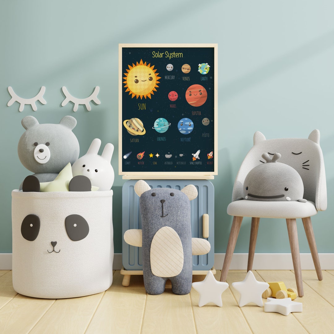 Solar System Daycare Wall Decor, Nursery Planets Room Decor Poster ...