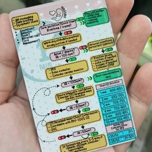 Target O2 Sat Nrp Printable ID Card for Nurses ( NRP+ Apgar Score) - Etsy