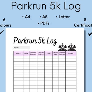 Parkrun Tracker druckbar, Parkrun Geschenk, Running Log, Geschenk für Läufer, Running Wall Art, Digitaler Download