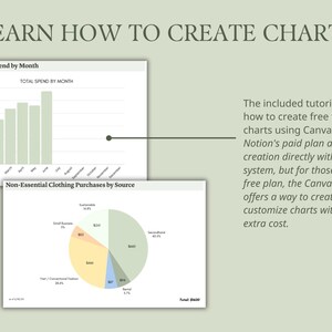 K&ouml;nnte beinhalten: Zwei Diagramme, die zeigen, wie man Diagramme in Notion mit Canva erstellt. Das erste Diagramm ist ein Balkendiagramm, das die nicht wesentlichen Ausgaben nach Monaten zeigt. Das zweite Diagramm ist ein Kreisdiagramm, das die nicht wesentlichen Kleidungsk&auml;ufe nach Quelle zeigt. Der Text im Bild lautet "Lernen Sie, wie Sie Diagramme erstellen" und "Hinweis: Der kostenpflichtige Plan von Notion erm&ouml;glicht die direkte Erstellung von Diagrammen innerhalb des Systems, aber f&uuml;r diejenigen, die den kostenlosen Plan von Notion nutzen, bietet die Canva-Methode eine M&ouml;glichkeit, Diagramme zu erstellen und anzupassen, ohne zus&auml;tzliche Kosten."
