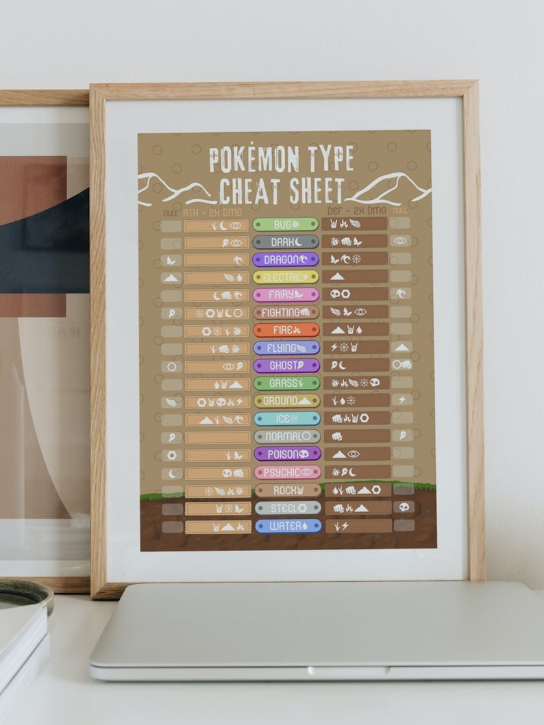 Ground Type Pokémon Type Chart Cheat Sheet Effectiveness and Weaknesses