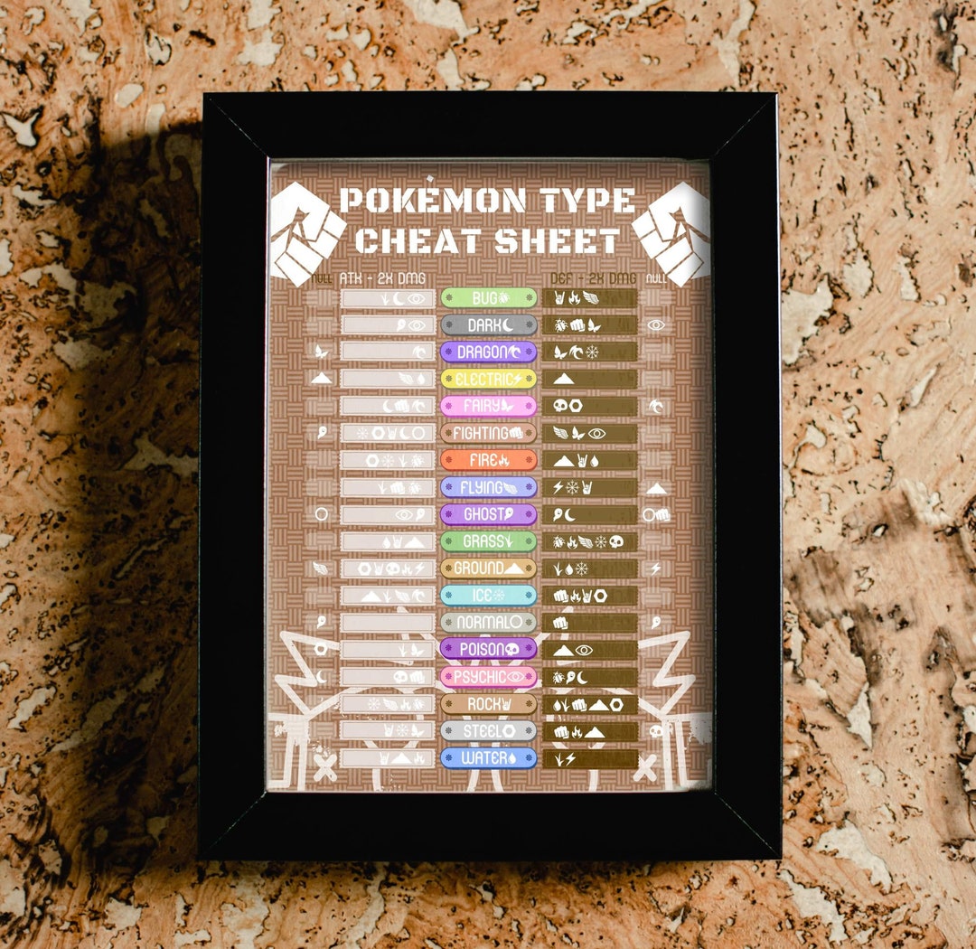 Fighting Type Pokémon Type Chart Cheat Sheet Effectiveness and