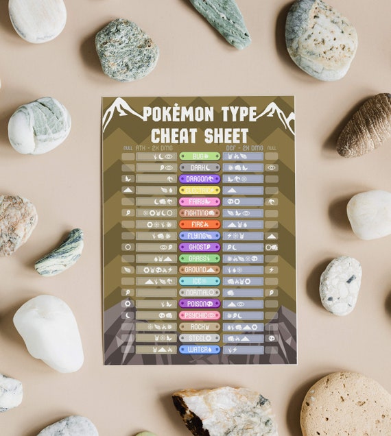 Cheat sheet. : r/pokemon