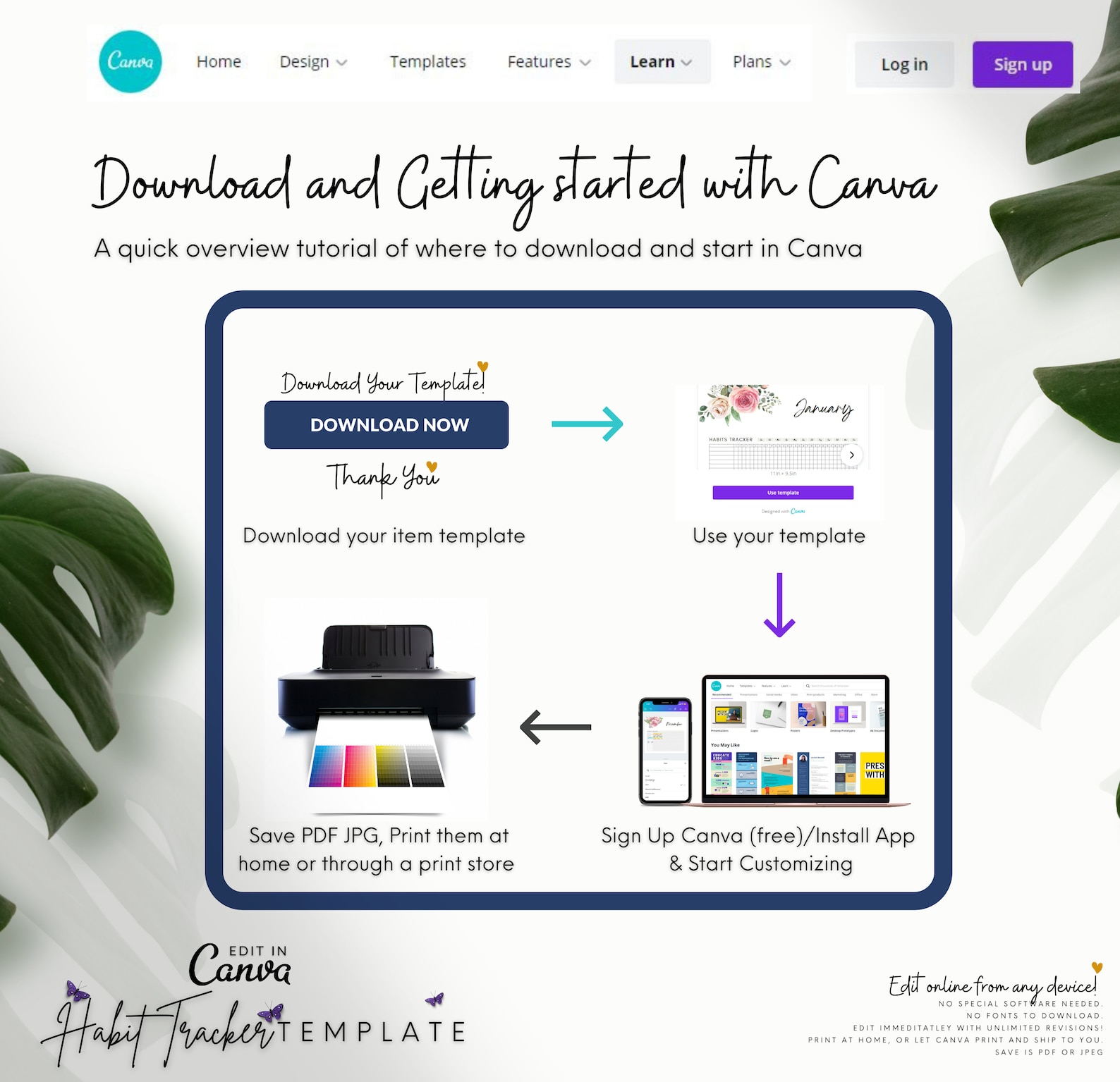 Daily Habit Tracker Printable, Good Notes, Downloadable, Notebook ...