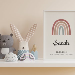 Personalisiertes islamisches Kinderposter | Kinderzimmer DIGITALDRUCK. Islamische Kinderzimmer Kunst. Islamisches Namensplakat. Arabischer Name Kinderzimmer Poster.