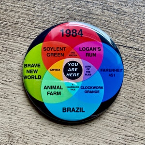 Dystopian world Comparison Pin Orwell Pinback Button with saying pinback Made in USA Patriotic Magnets badges conspiracy theorist gift idea