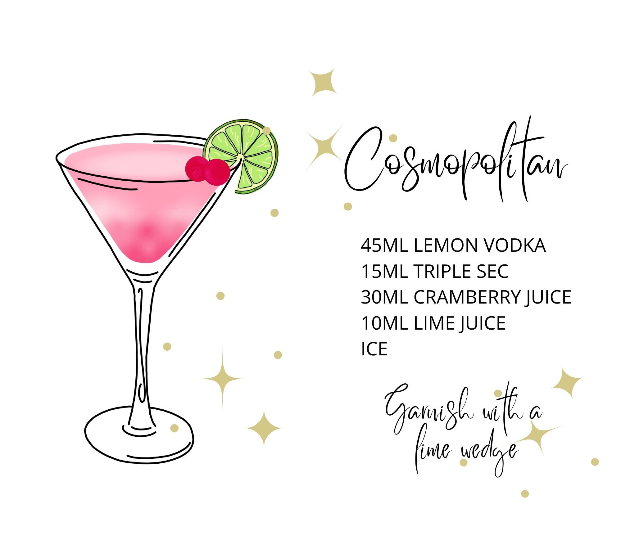 Cosmopolitan Recipe Sublimation