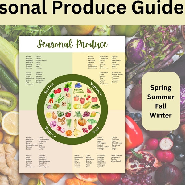 Seasonal Fruits and Veggies, Kitchen Wall Decor, Seasonal Produce