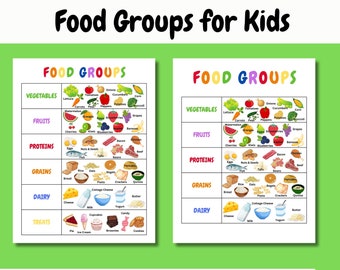 May include: A colorful chart titled "Food Groups for Kids" with two columns. Each column has a grid with the following food groups: Vegetables, Fruits, Proteins, Grains, Dairy, and Treats. Each food group has a list of foods with illustrations.