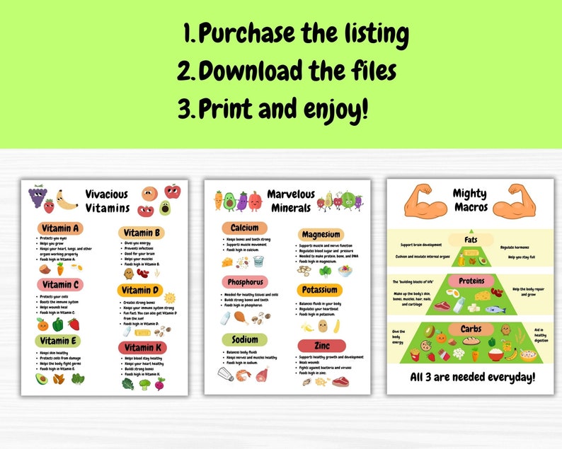 Kids Food Nutrition Printable Bundle | Healthy Food Educational Poster ...