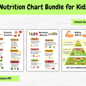 Kids Food Nutrition Printable Bundle | Healthy Food Educational Poster, Vitamins and Minerals, Carbohydrates, Macronutrients, Micronutrients
