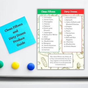 May include: A white refrigerator with a blue sticky note that says "Clean Fifteen and Dirty Dozen Produce Guide". A green and red poster with the text "Clean Fifteen" and "Dirty Dozen" lists fruits and vegetables in two columns. The poster includes a caption that reads "The clean fifteen are likely ok to buy conventional, but try to buy organic or local with the dirty dozen to avoid pesticide contamination."