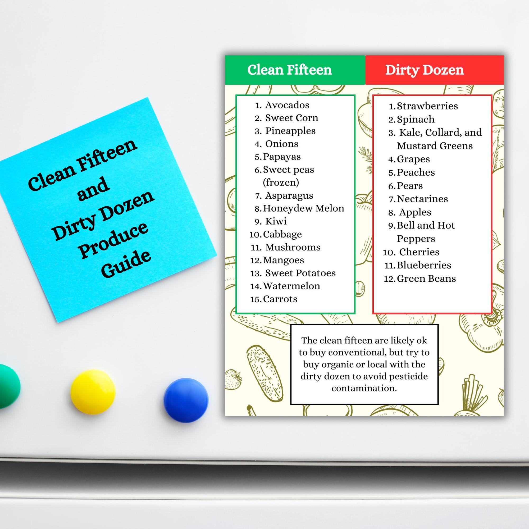 Clean Fifteen & Dirty Dozen Guide Printable Produce Shopping Guide