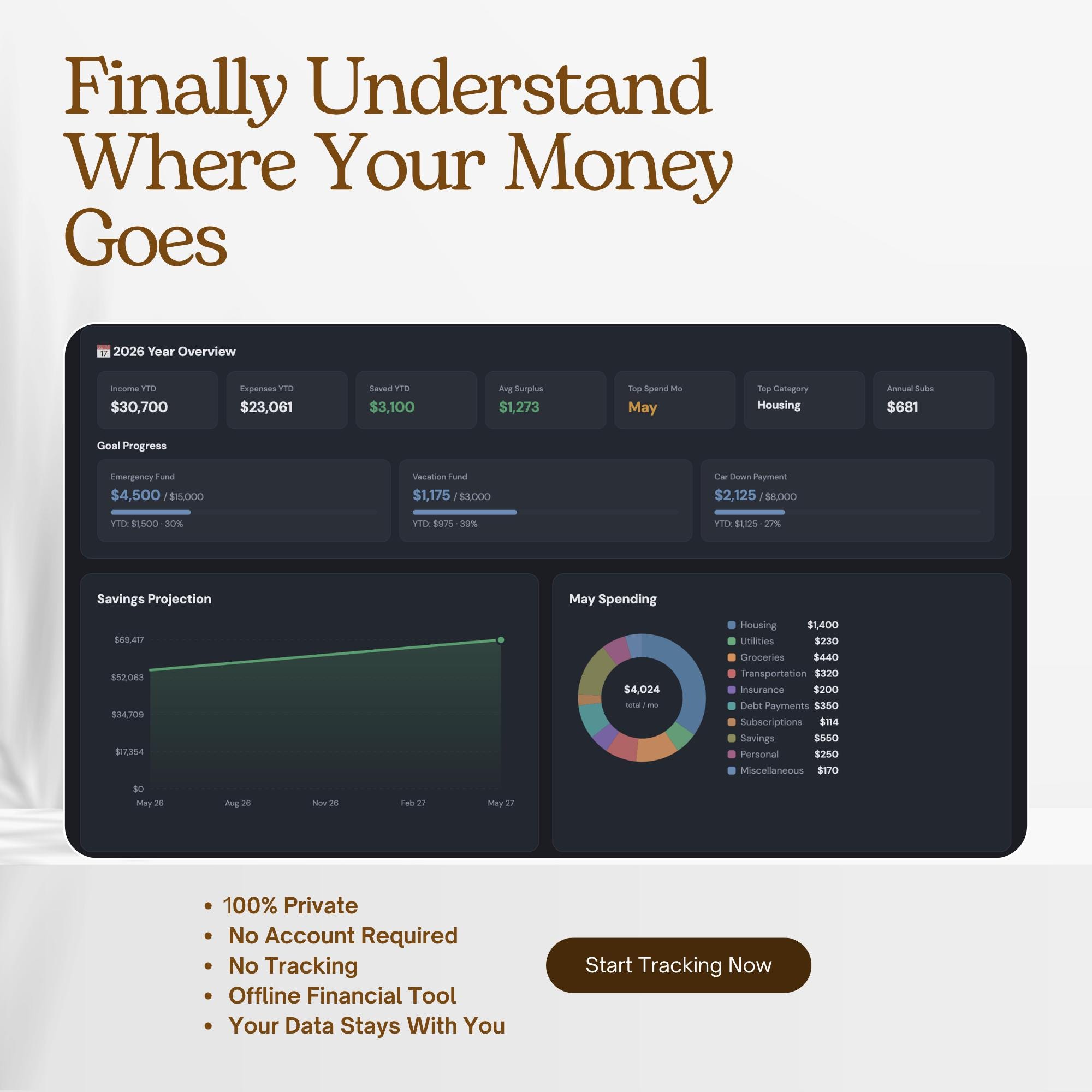 Budget Planning Interactive Dashboard | HTML Tool Monthly Budget ...