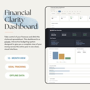 Budget Planning Interactive Dashboard | HTML Tool Monthly Budget Planner | NO Excel, Google Sheets | Private & Offline | Track Savings Goals