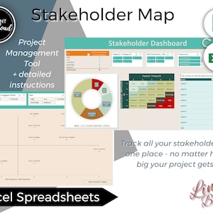 Projektmanagement-Risiko, Log, Google Sheets, Excel-Arbeitsblatt, Personal-Tracker, crm und Kundentabelle