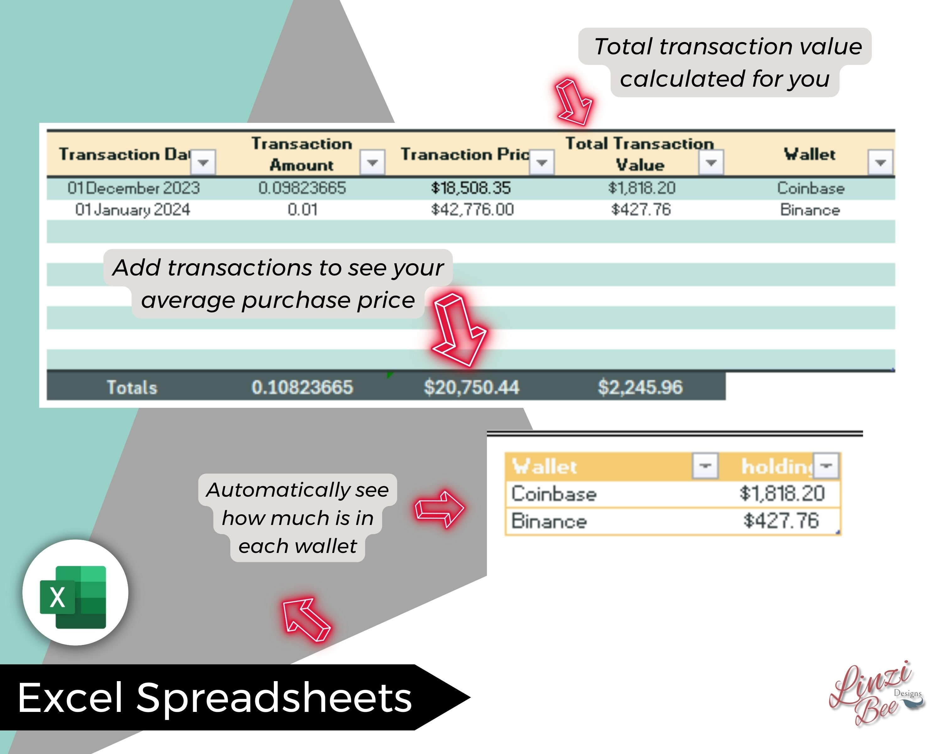Crypto Exit Planner for EXCEL, Ladder Selling Schedule for Individual  Coins, ROI, LIVE Prices - Etsy