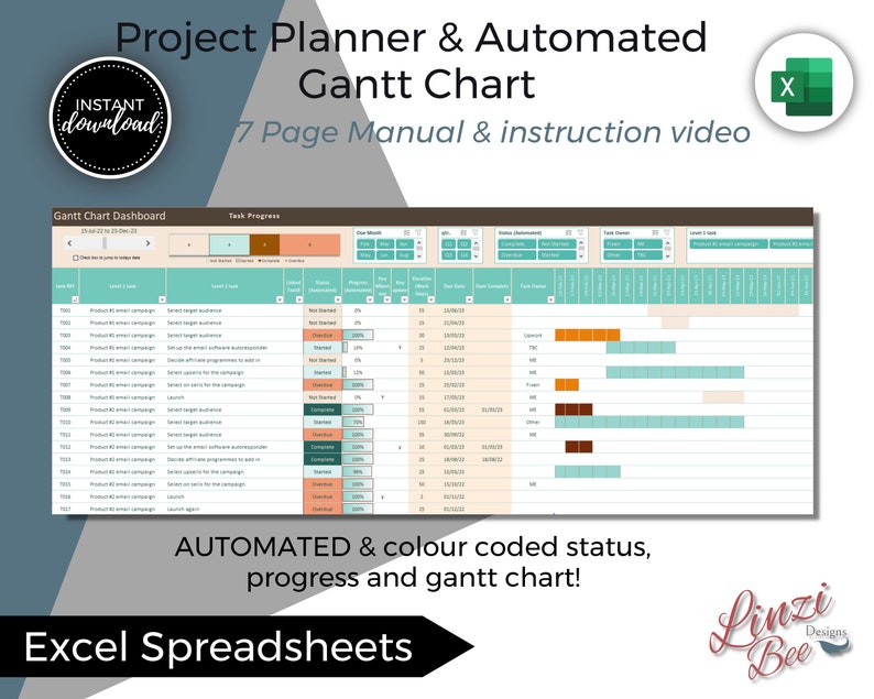 Pmo Tasktracker Automated Gantt Chart: Project Planning Dashboard (excel Template) - Etsy