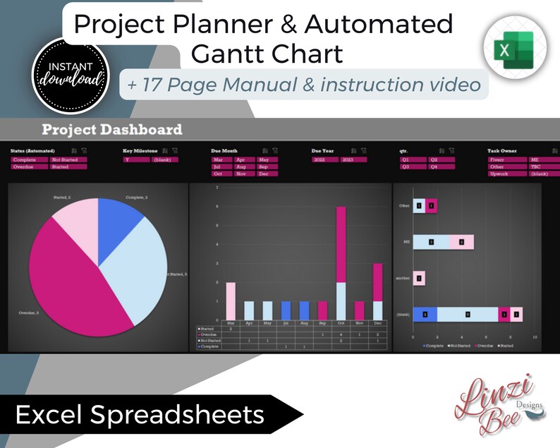 Pmo Tasktracker Project Planning Dashboard, Automated Gantt Chart, Project Tracker ...