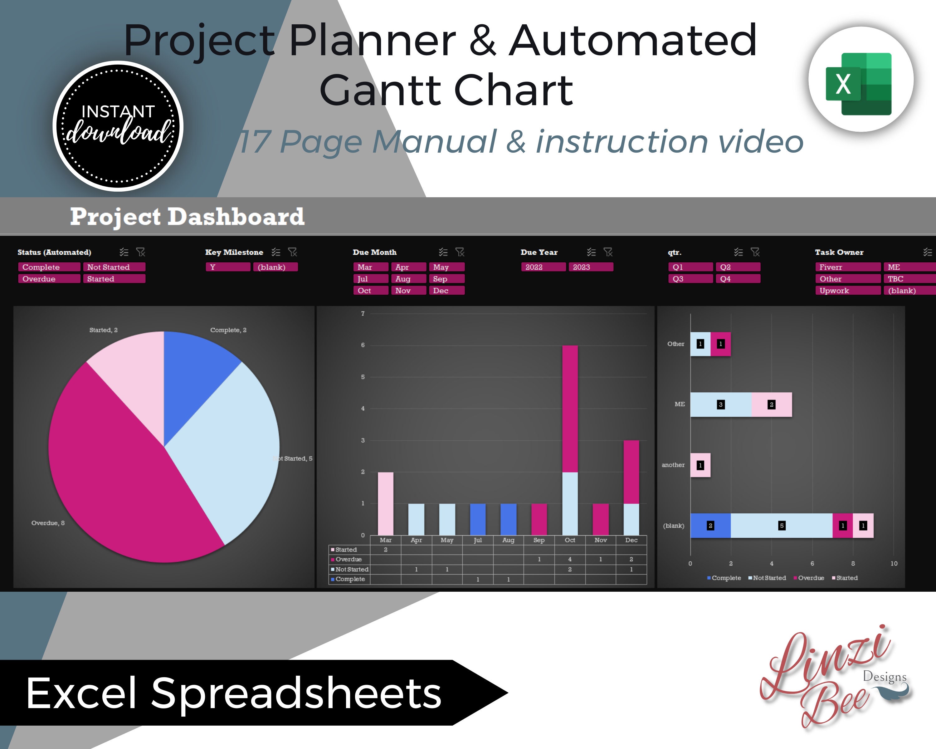 Automated Gantt Chart Excel Template: Project Timeline Dashboard - Etsy