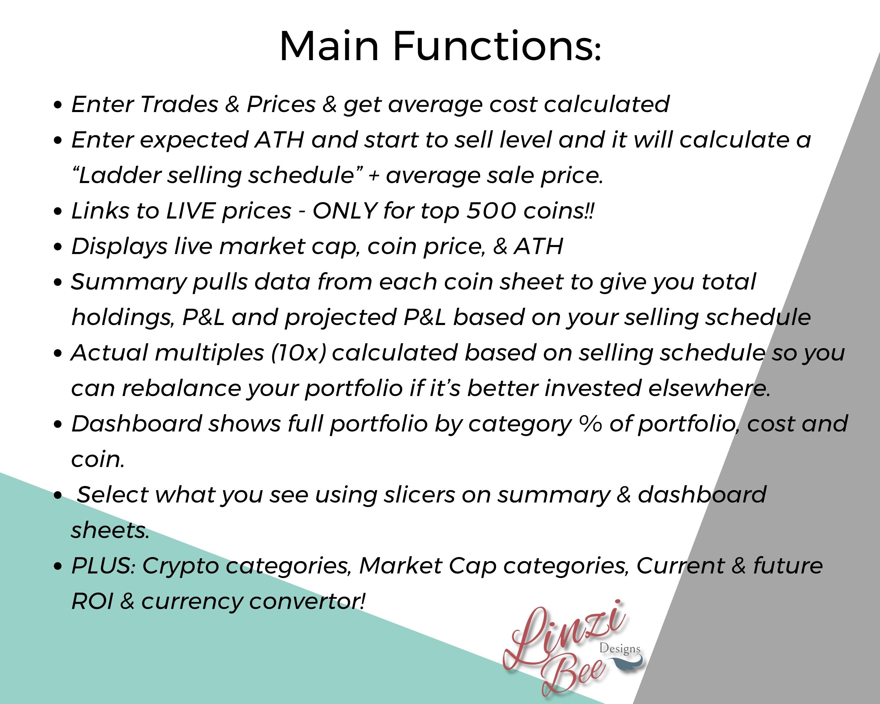 Crypto-exitplanner: ROI, verkoopschema, grafieken (Google Spreadsheets) -  Etsy Nederland
