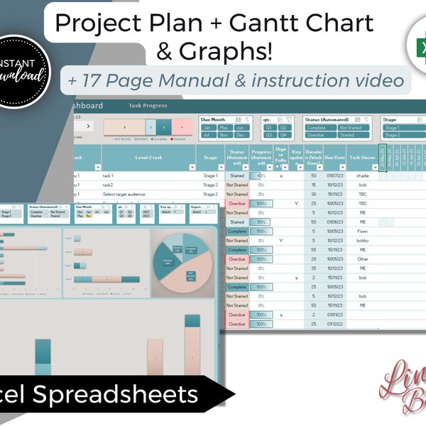 Diagramma di Gantt per la gestione dei progetti, Project/Customer Tracker, Excel Dashboard, Timeline Planner, PMO, Task Progress Charts, Template Download.