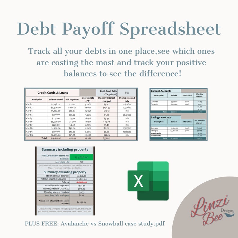 Debt Payoff Excel Spreadsheet Payoff Calculator Credit Card Etsy