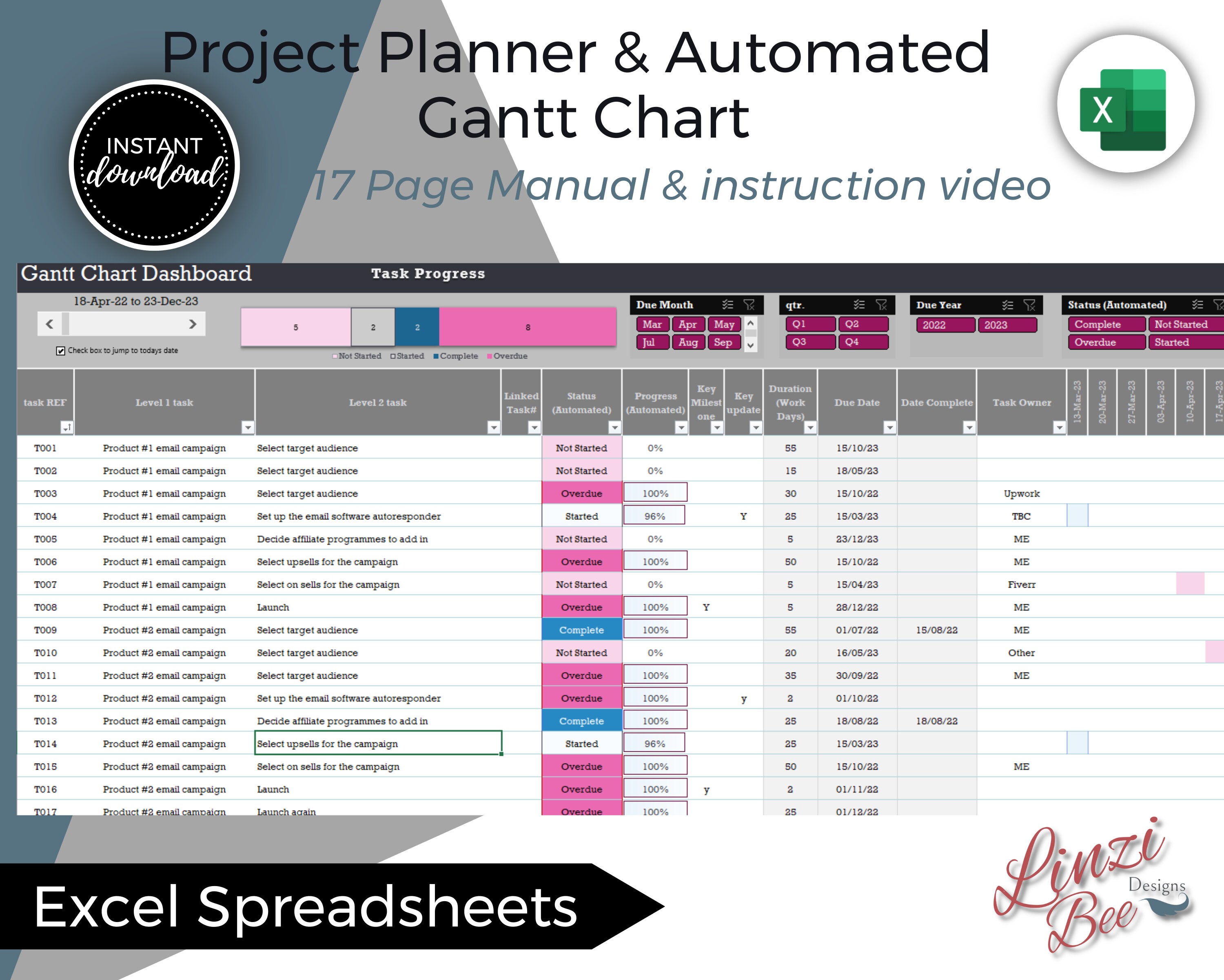 Automated Gantt Chart Excel Template: Project Timeline Dashboard - Etsy