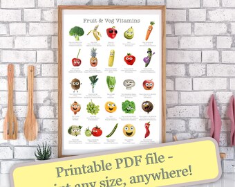 Printable Vitamin Chart - Digital file to print yourself. Yumicons Art print. perfect to decorate kitchens, dining areas & commercial spaces