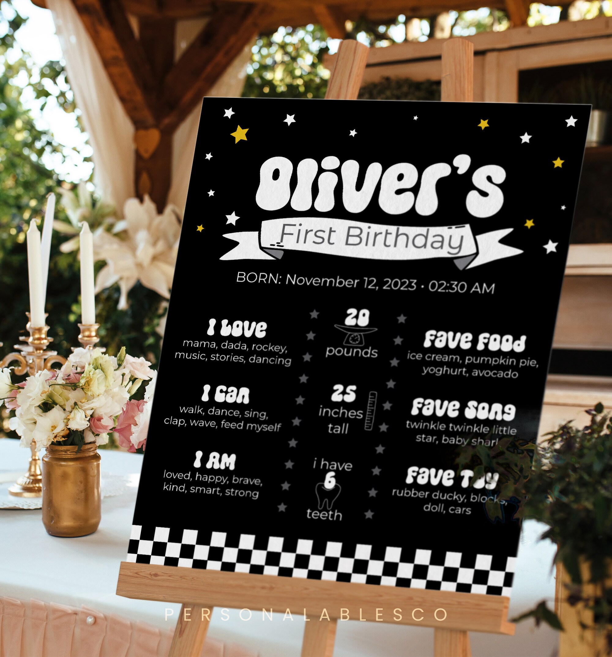 Editable One Happy Dude Milestone Board Boy 1st Birthday Décor Sign ...