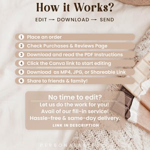 May include: A beige and brown graphic with the text "How it Works?" and a list of steps for creating a video. The steps include placing an order, checking purchases, downloading instructions, editing the video, downloading the video, and sharing the video. The graphic also includes the text "No time to edit? Let us do the work for you! Avail of our fill-in service! Hassle-free & same-day delivery. LINK IN DESCRIPTION".