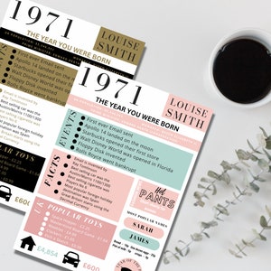Impresiones personalizadas del año en que naciste, descarga digital, regalo de recuerdo, impresión A4 Word Art, decoración del hogar, solo en el Reino Unido