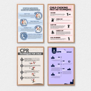 Infant CPR, CPR Child, Choking First Aid, Baby Tracker, Cadeau nouveau-né, Baby shower Gift, NICU Graduate, Waiting Mom gift, Infant room