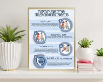 Infant Choking, Baby Tracker, Newborn gifts, BabyGift, Nursery sign, Nursery signs, NICU Graduate, Expect Parents Gift, Grandparents Gift