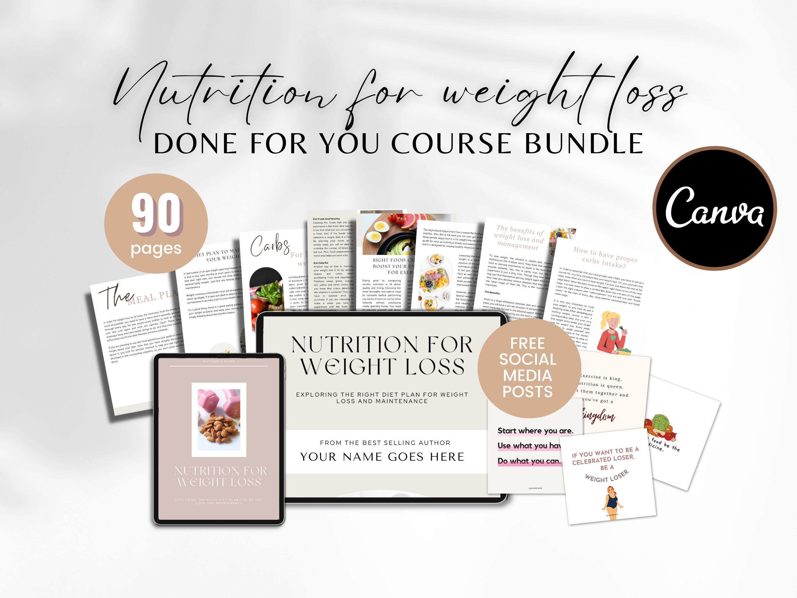Nutrition Guide For Weight Loss Done For You Coaching Ebook Diet Plan