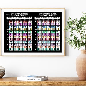 Colorful Piano Chord Poster, Piano Chord Chart, Chord Reference Chart, Chord Reference Poster, Piano Chord Cheat Sheet, Digital Download image 6