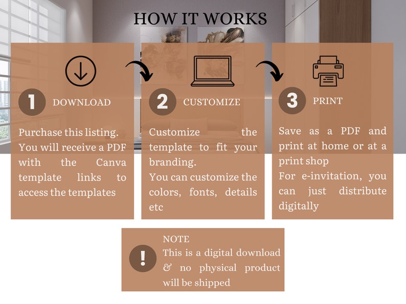 May include: A three-step guide on how to download, customize, and print a digital template. The steps are illustrated with icons and text. The text includes the words "Download", "Customize", and "Print".